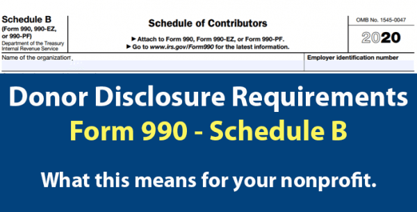 Form 990 Schedule B - Donor Disclosure Requirements - Labyrinth, Inc