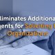 New York Eliminates Additional Reporting Requirements for Soliciting Nonprofit Organizations