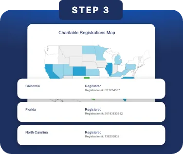 Step 3 screen showing a charitable registrations map of the U.S. with highlighted states. Below are registration details for California, Florida, and North Carolina.